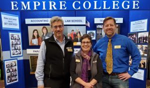 Job Growth with Empire College